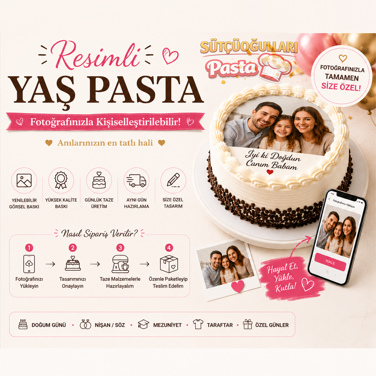 Resimli Pasta